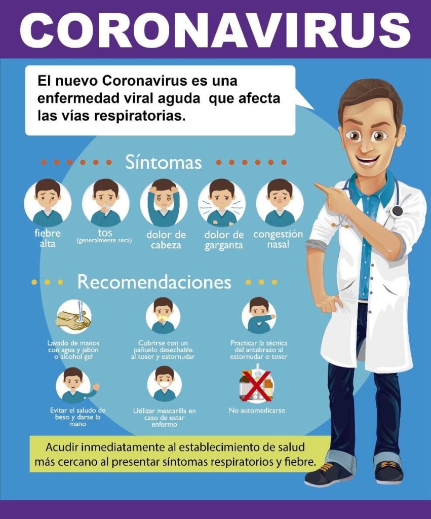 infografia coronavirus