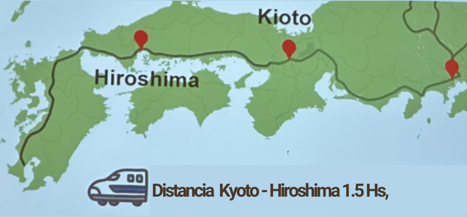 Distancia Kyoto a Hiroshima