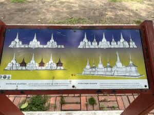 Antigua ciudad de Ayutthaya